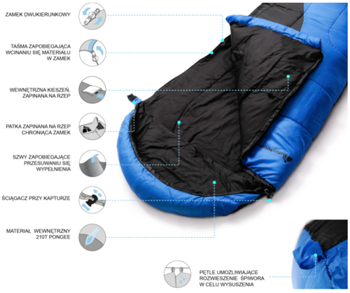 Meteor Samar R sleeping bag olive/black