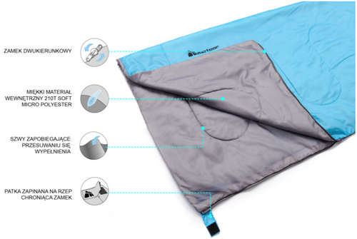 Schlafsack Meteor Dreamer R blau/grau