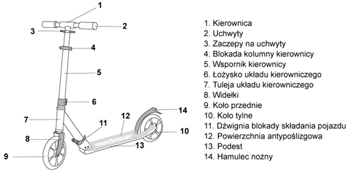 Hulajnoga Meteor Holiday Hawaii