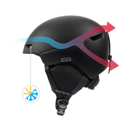 Ski helmet Meteor Avalo M 55-58 cm black