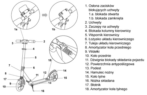 Meteor City Havanna-Roller