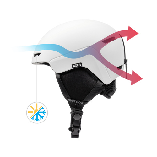 Skihelm Meteor Avalo S 53-55 cm weiß