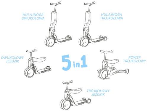 METEOR 5in1 SCOOTER MIXON black/pink