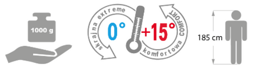 Sleeping bag Meteor Dreamer R blue / black