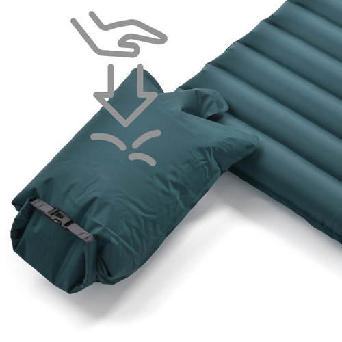 Self inflating mat Meteor 2in1 (pump+drybag) 188×60×8,5 cm sea color