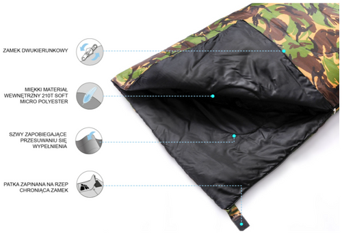 Schlafsack Meteor Dreamer R Marokko