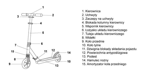 Scooter Meteor Sunny V
