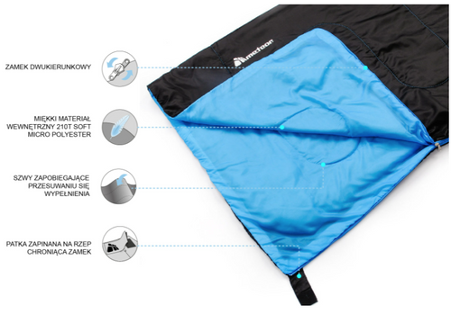 Schlafsack Meteor Dreamer R blau/schwarz
