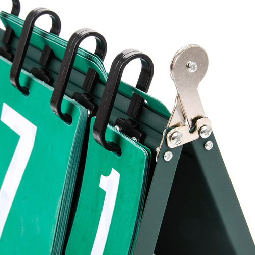 SCOREBOARD METEOR 1-30 points, 1-7 sets