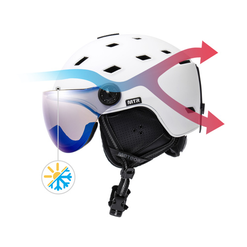 Kask narciarski Meteor Glide L 58-61 cm biały