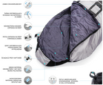 Schlafsack Meteor Indus R grau/schwarz