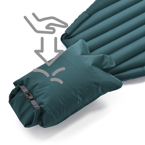 Self inflating mat Meteor 2in1 (pump+drybag) 190×56×5,5 cm sea color