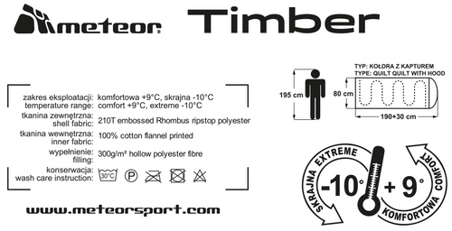 Schlafsack Meteor Timber Baumwolle blau