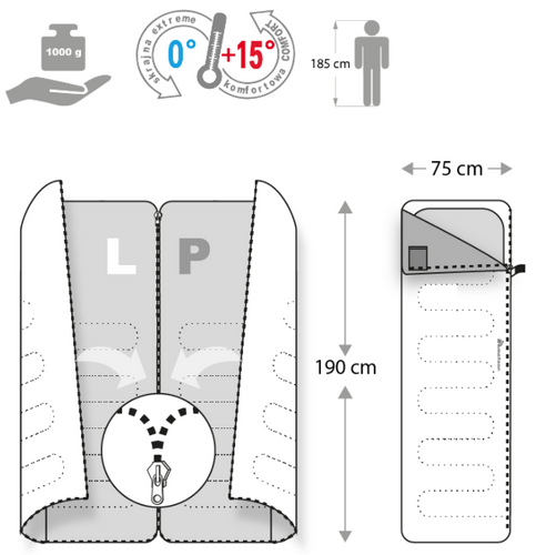 Schlafsack Meteor Dreamer R Marokko
