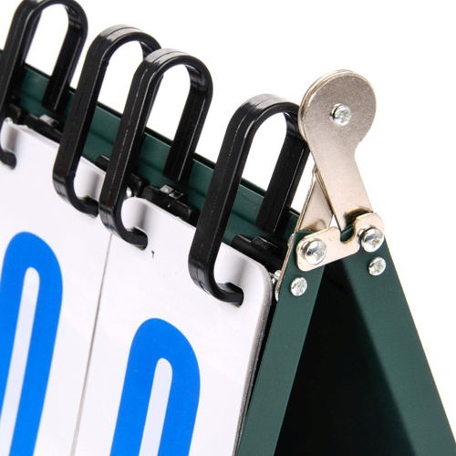 Scoreboard Meteor 1-999 points, set 1-7