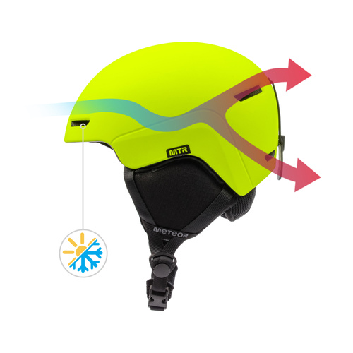 Ski helmet Meteor Avalo S 53-55 cm neon yellow