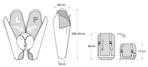 Schlafsack Meteor Indus R navy blau/blau