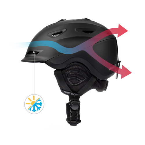 Kask narciarski Meteor Montara M 55-58 cm czarny